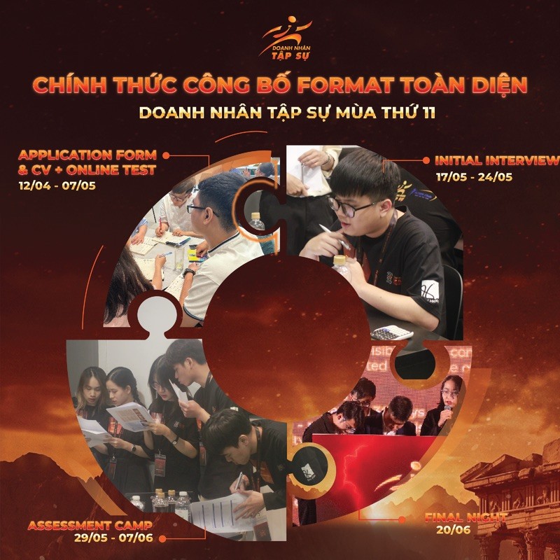 Chính thức phát động cuộc thi Doanh Nhân Tập Sự 2026: Bản lĩnh bắt đầu – Cứ bước đi!