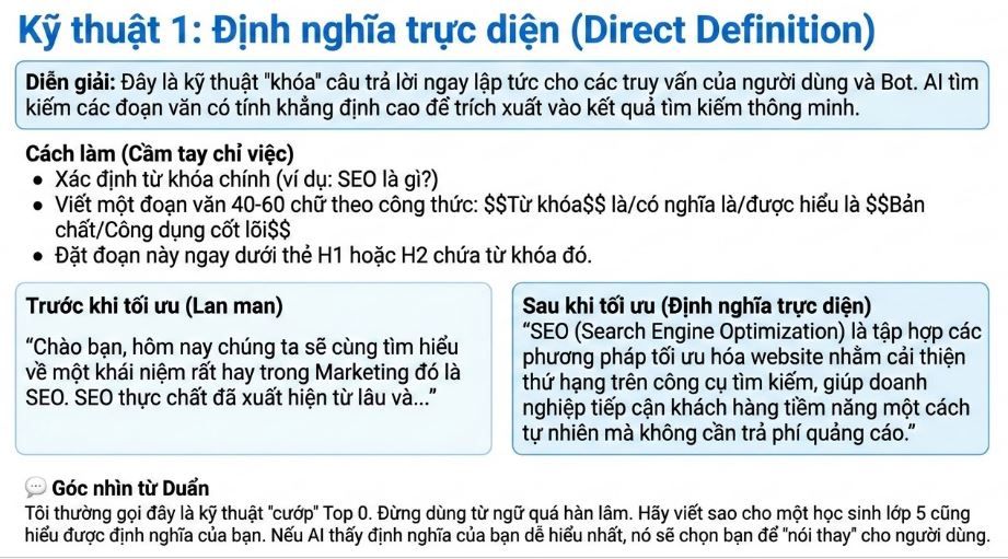 15 Kỹ thuật Copywriting v&agrave; tối ưu SEO AI