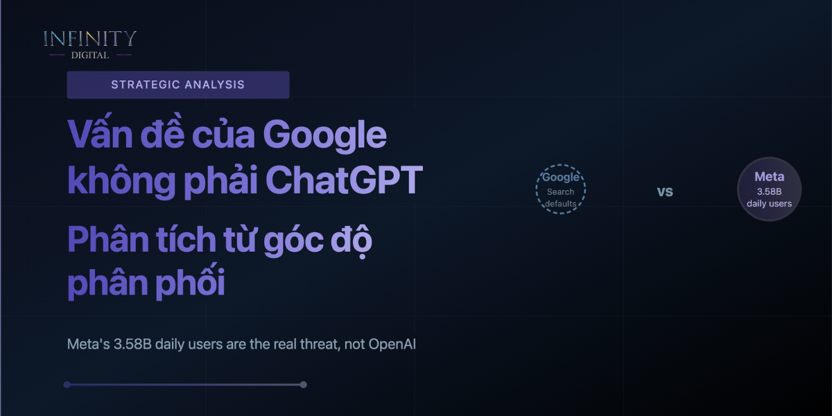 Đối thủ thực sự của Google kh&ocirc;ng phải ChatGPT m&agrave; l&agrave; Meta