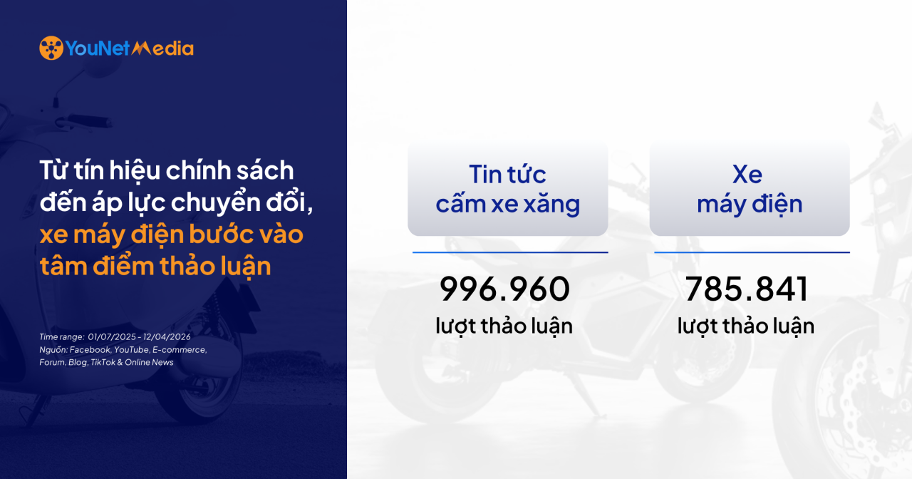 Thảo luận về xe máy điện: Cơ hội mở từ chính sách, rào cản nào làm chậm đà tăng trưởng?