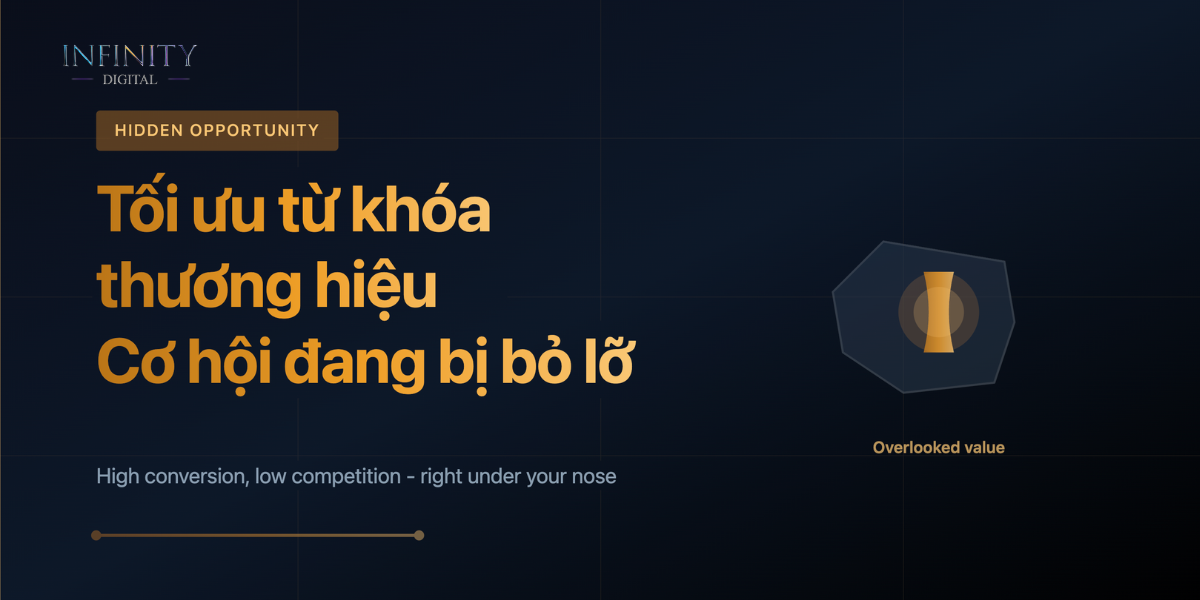 Tối ưu từ kh&oacute;a thương hiệu: Cơ hội dễ l&agrave;m nhất m&agrave; doanh nghiệp đang bỏ qua