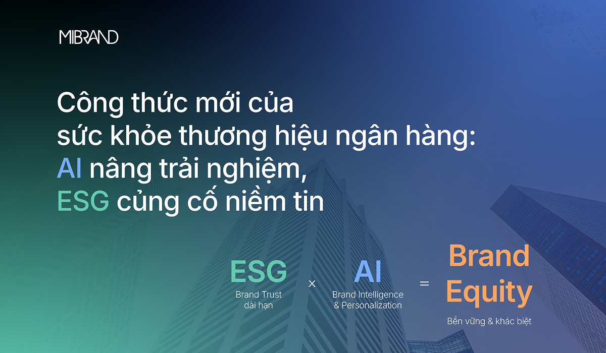 Công thức mới của sức khỏe thương hiệu ngân hàng: AI nâng trải nghiệm, ESG củng cố niềm tin