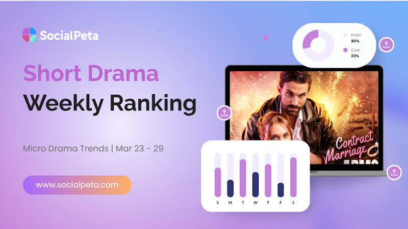bảng xếp hạng tuần phim ngắn: c&aacute;c phim hướng nam tăng sức h&uacute;t nhờ hỗ trợ ai live-action