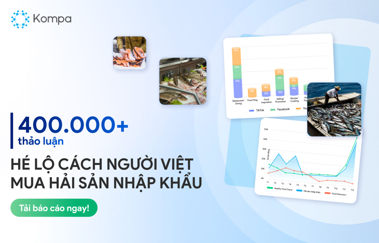 Kompa.ai: B&aacute;o c&aacute;o Hải sản nhập khẩu 2025 - 400.000 thảo luận h&eacute; lộ h&agrave;nh vi mua sắm