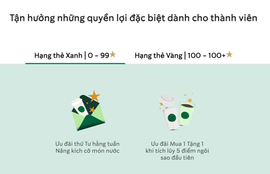 Chiến lược tăng trưởng bán lẻ: Từ mô hình kinh doanh đến nghệ thuật phân nhóm khách hàng