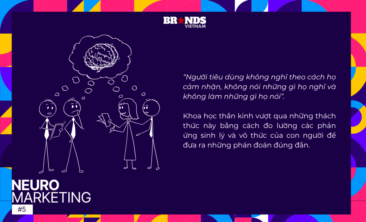 Neuromarketing #5: Các thương hiệu đã tối ưu quảng cáo bằng khoa học thần kinh như thế nào?