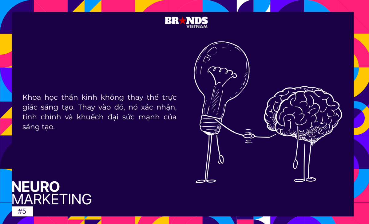 Neuromarketing #5: Các thương hiệu đã tối ưu quảng cáo bằng khoa học thần kinh như thế nào?