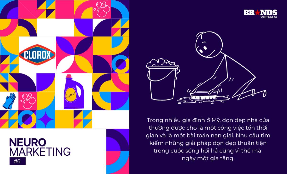 Neuromarketing #6: Case-study – Dữ liệu thần kinh dẫn dắt chiến lược sáng tạo của Clorox