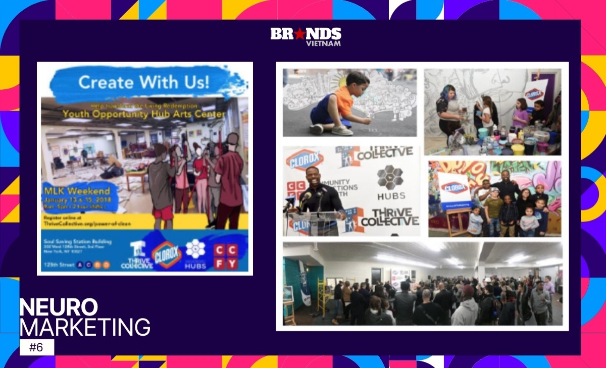 Neuromarketing #6: Case-study – Dữ liệu thần kinh dẫn dắt chiến lược sáng tạo của Clorox