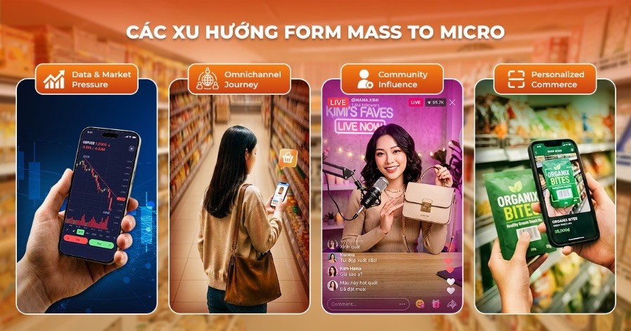 Content Automotive trong kỷ nguyên AI: Từ ra mắt thương hiệu đến trải nghiệm khách hàng dài hạn