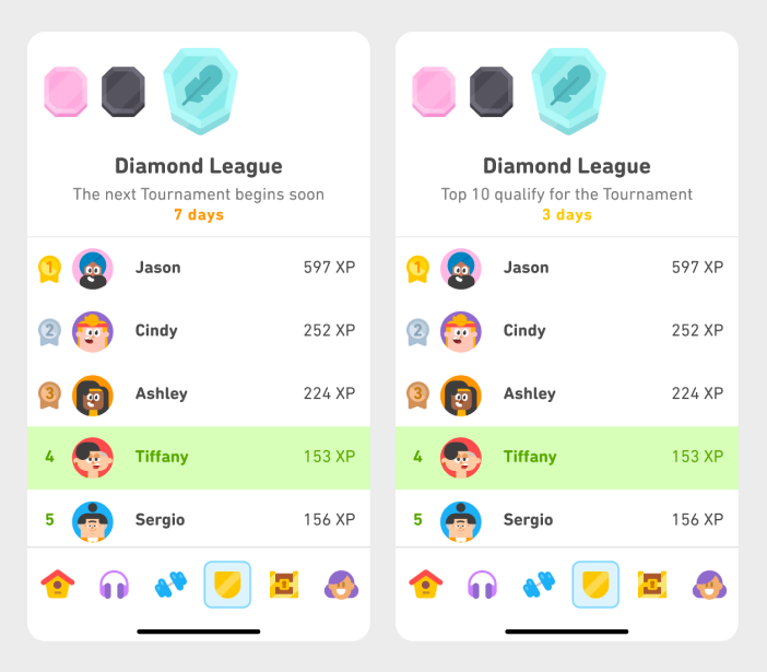 [Case-study]: Khi Gamification và AI là cỗ máy giữ chân hàng triệu người dùng trên Duolingo