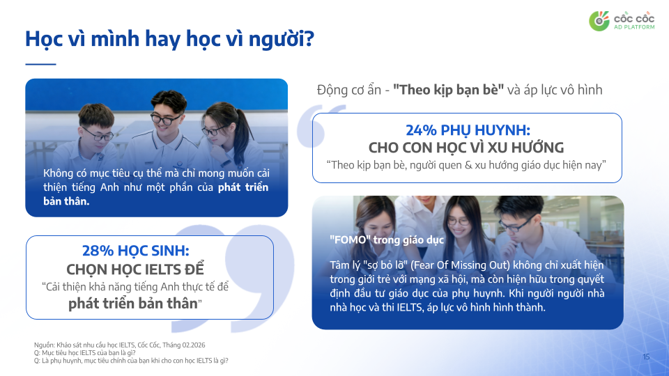 Cốc Cốc: Báo cáo xu hướng học IELTS năm 2026