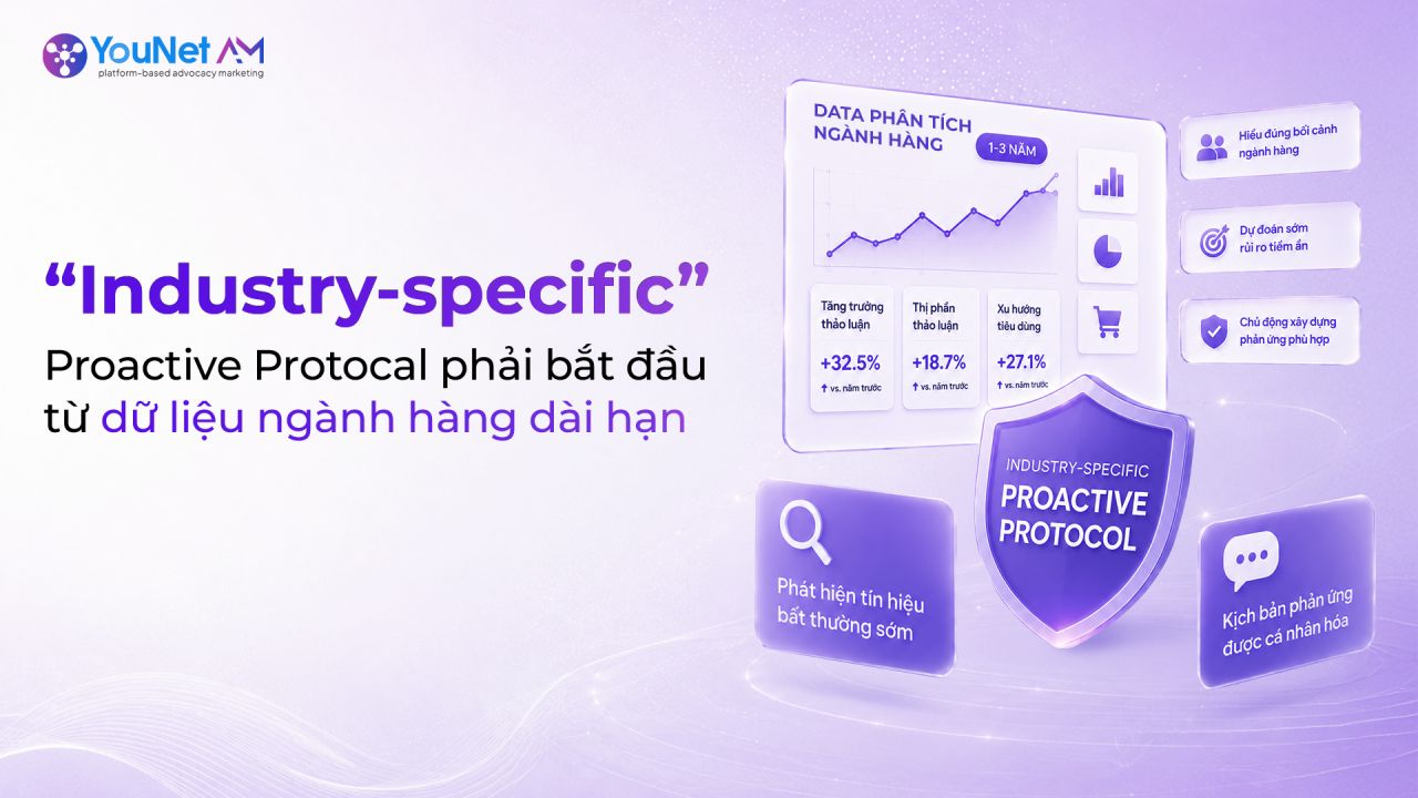 “Industry-specific” Proactive Protocol được xây dựng dựa trên nền tảng dữ liệu ngành hàng qua nhiều năm