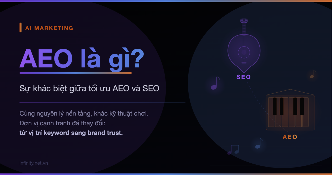 AEO là gì? Sự khác biệt giữa tối ưu AEO và SEO