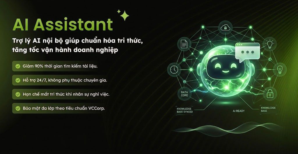 AI Assistant từ VCCorp - Trợ lý ảo giúp doanh nghiệp tra cứu tài liệu nội bộ