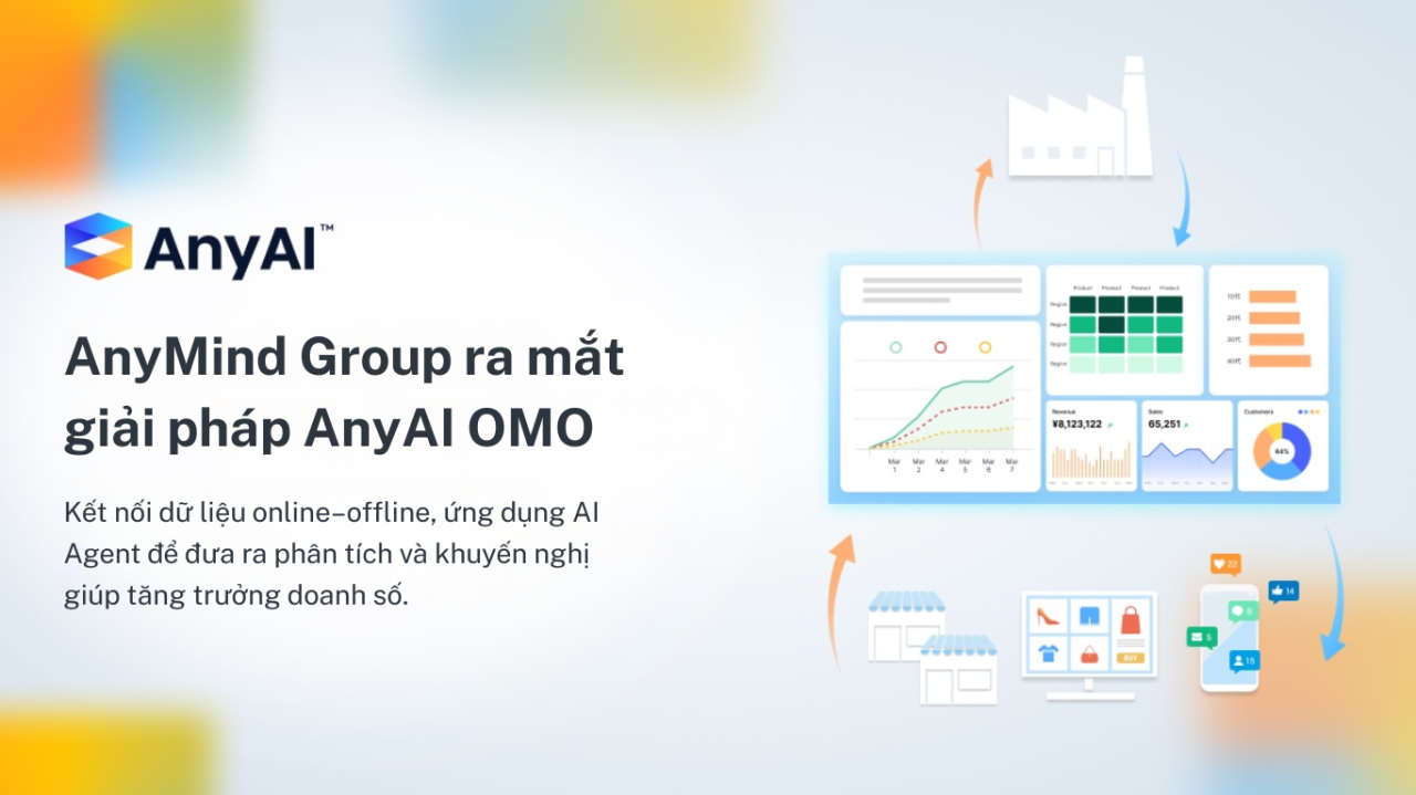 AnyMind Group ra mắt AnyAI OMO, kết nối dữ liệu online v&agrave; offline để th&uacute;c đẩy doanh số