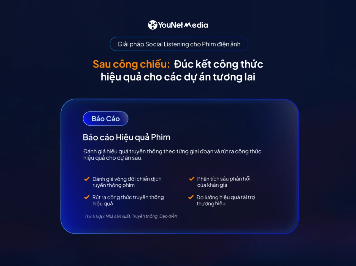 Từ tiền kỳ đến sau công chiếu: 3 “giai đoạn vàng” tối ưu hiệu quả phim với Social Listening