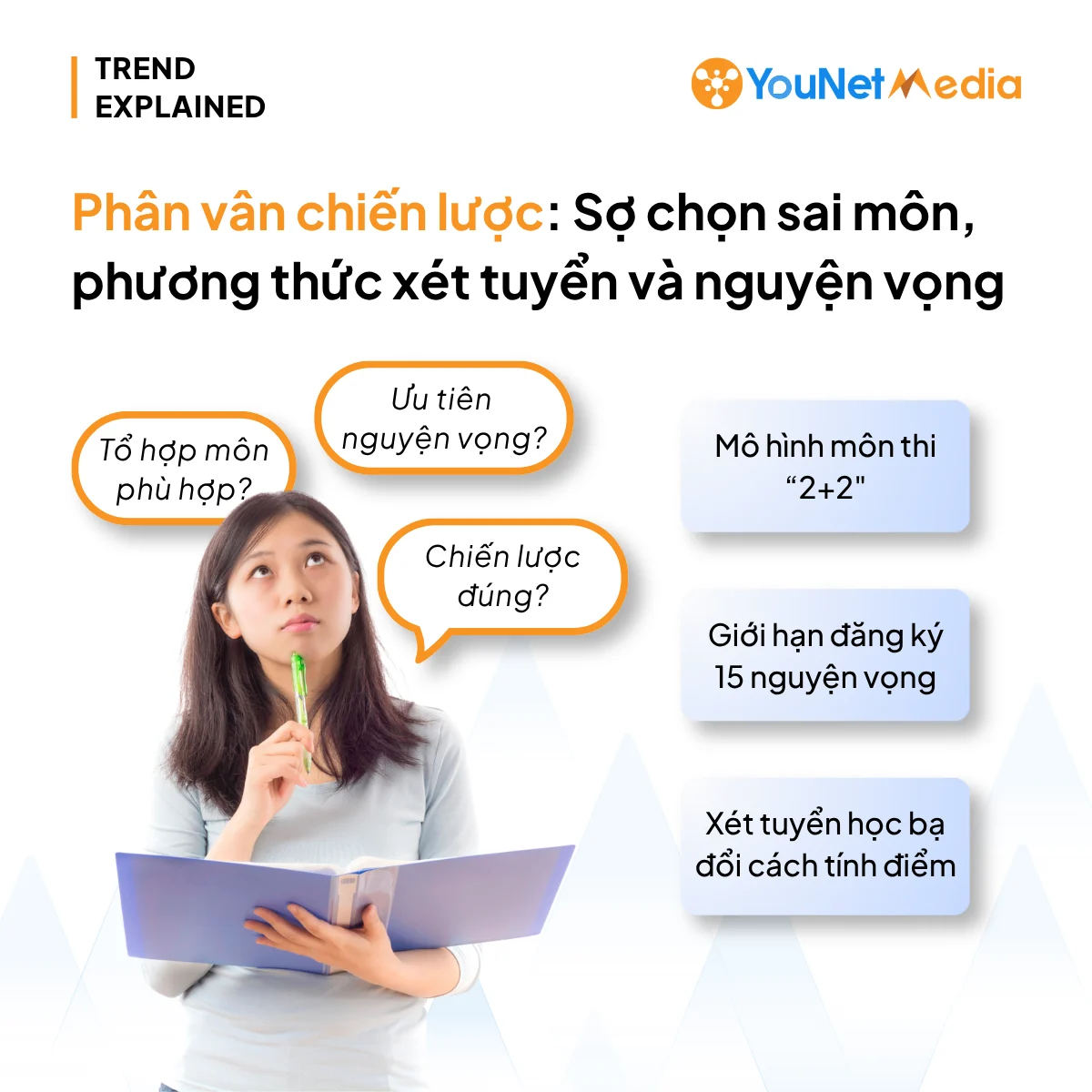 Kỳ thi THPTQG 2026 với nhiều điểm mới: Thảo luận trên mạng xã hội như thế nào?