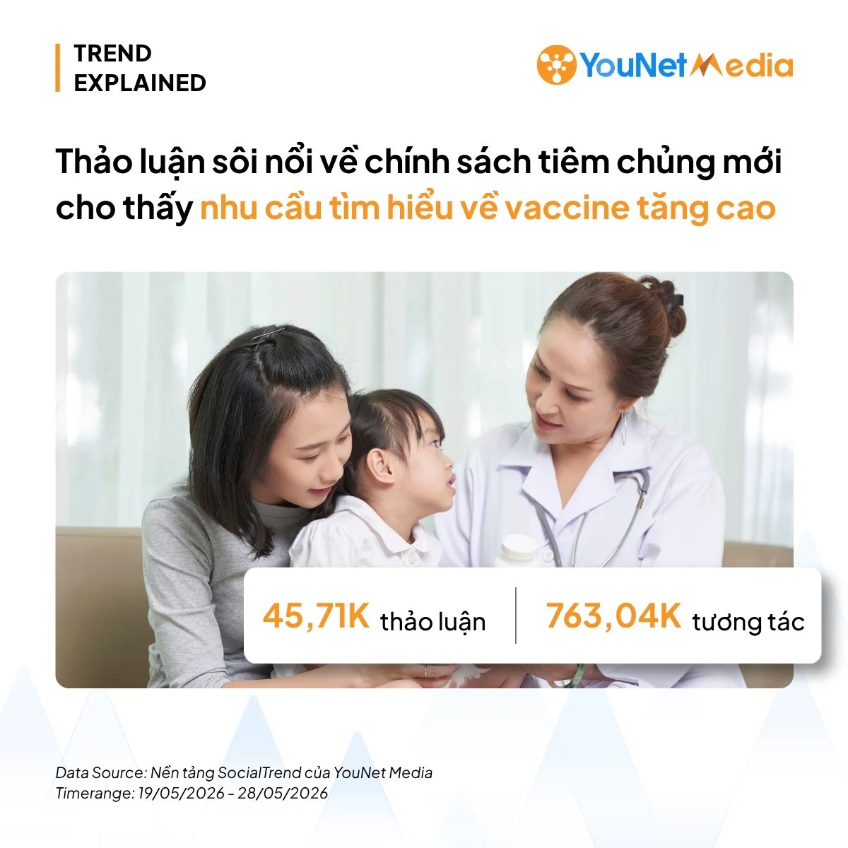 Từ thảo luận về chính sách vaccine HPV đến cơ hội cho trung tâm tiêm chủng