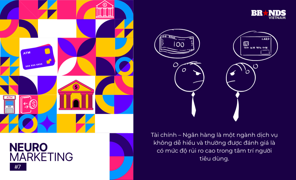 Neuromarketing #7: Ứng dụng Neuromarketing trong lĩnh vực Tài chính – Ngân hàng