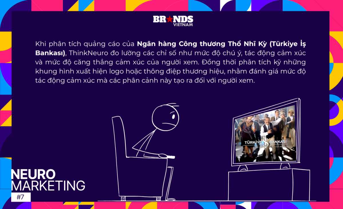 Neuromarketing #7: Ứng dụng Neuromarketing trong lĩnh vực Tài chính – Ngân hàng