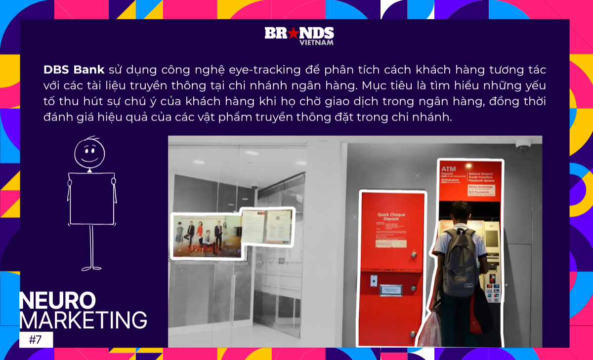 Neuromarketing #7: Ứng dụng Neuromarketing trong lĩnh vực Tài chính – Ngân hàng