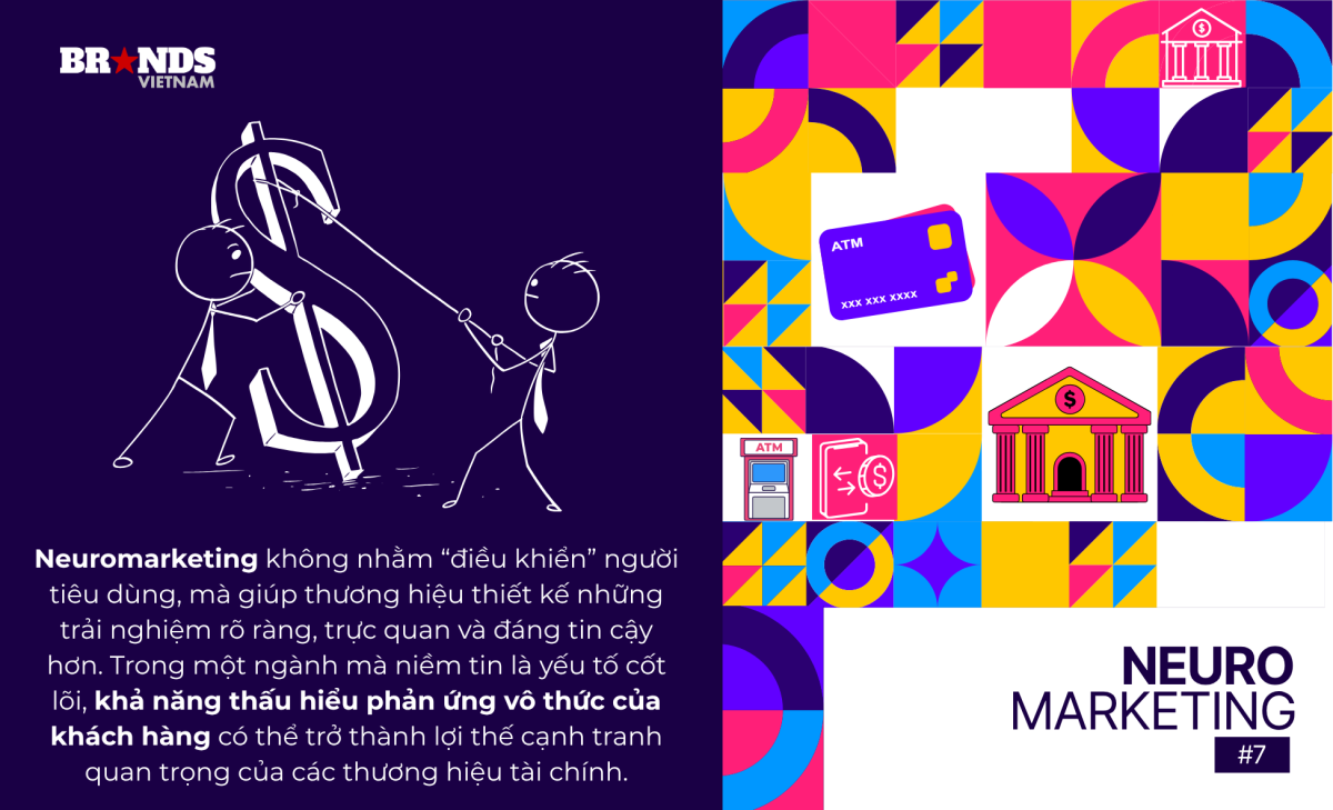 Neuromarketing #7: Ứng dụng Neuromarketing trong lĩnh vực Tài chính – Ngân hàng