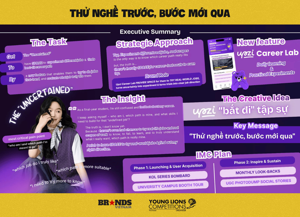 Vietnam Young Lions 2026: Gen Z được “bắt đi tập sự” với ý tưởng “Career Lab” của Alpha Meow