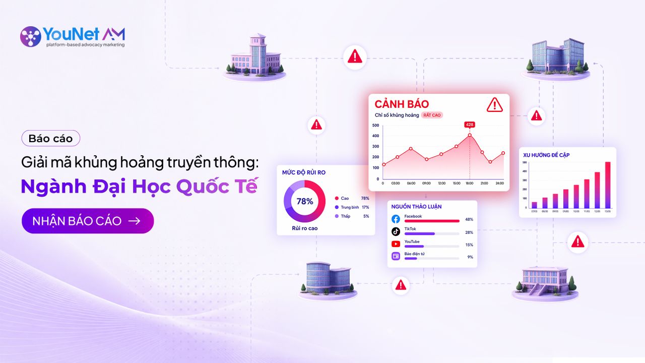 YouNet AM ra mắt B&aacute;o c&aacute;o độc quyền: Giải m&atilde; khủng hoảng truyền th&ocirc;ng của ng&agrave;nh Đại học Quốc tế