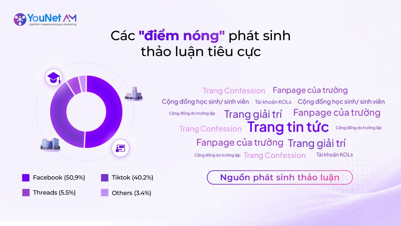 Khủng hoảng đại học quốc tế thường đến từ b&ecirc;n ngo&agrave;i phạm vi kiểm so&aacute;t của nh&agrave; trường