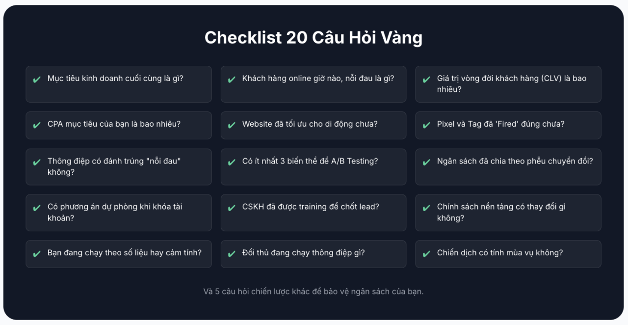 Performance Marketing 2026: G&oacute;c nh&igrave;n chuy&ecirc;n s&acirc;u từ 2AM Agency