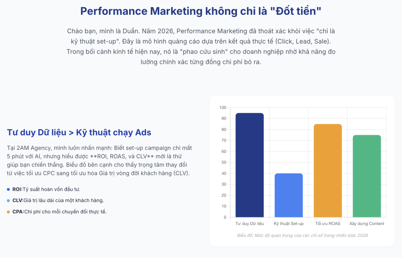 Performance Marketing 2026: G&oacute;c nh&igrave;n chuy&ecirc;n s&acirc;u từ 2AM Agency