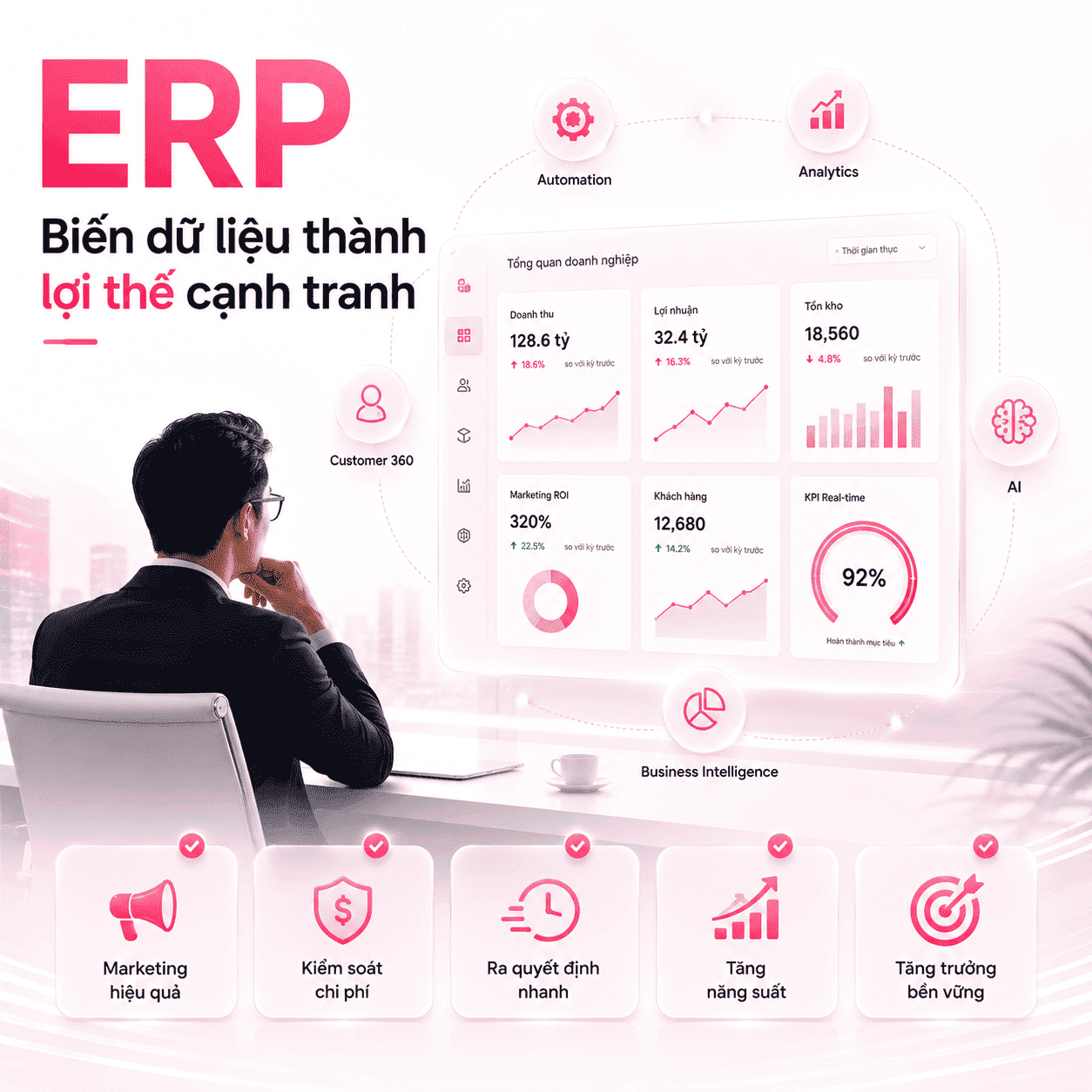 ERP l&agrave; g&igrave;? V&igrave; sao doanh nghiệp c&agrave;ng lớn c&agrave;ng dễ rối sạn nếu thiếu hệ thống Quản trị?