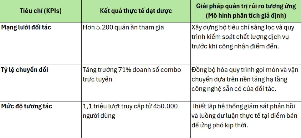 Ph&acirc;n t&iacute;ch Chiến lược Trải nghiệm trong Chiến dịch Coca-Cola Foodmarks