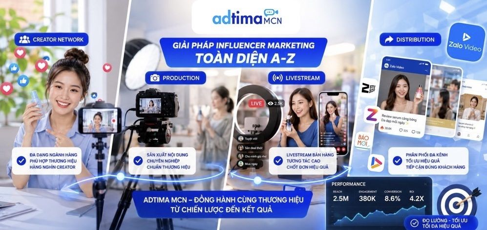 Từ booking creator đến vận h&agrave;nh influencer marketing bằng dữ liệu