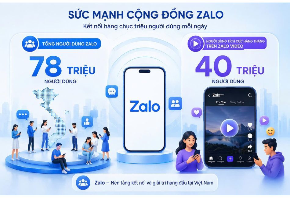 Từ booking creator đến vận h&agrave;nh influencer marketing bằng dữ liệu