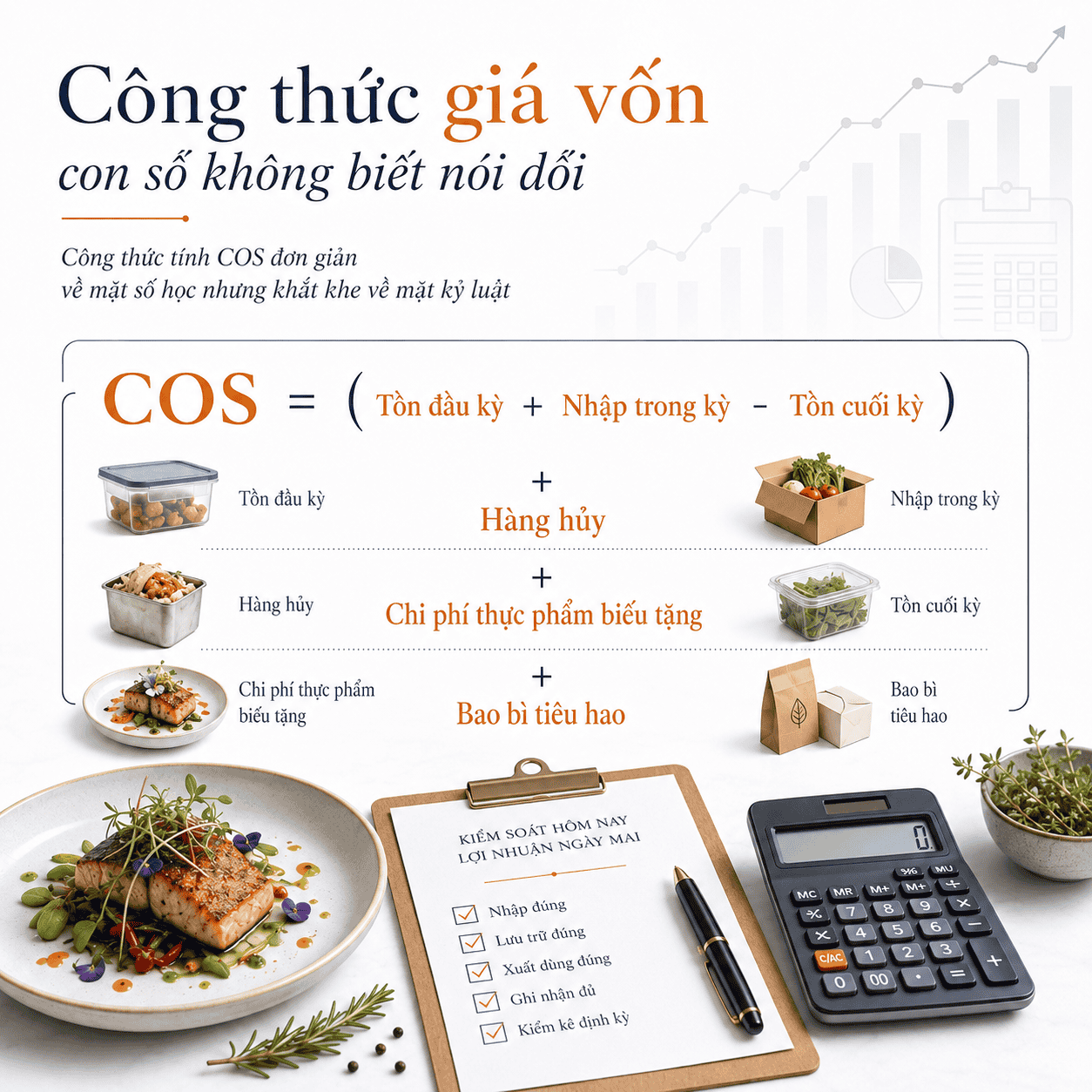 C&ocirc;ng thức gi&aacute; vốn - con số kh&ocirc;ng biết n&oacute;i dối