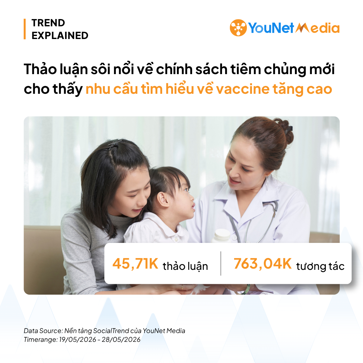 Từ thảo luận về ch&iacute;nh s&aacute;ch vaccine HPV đến cơ hội cho trung t&acirc;m ti&ecirc;m chủng