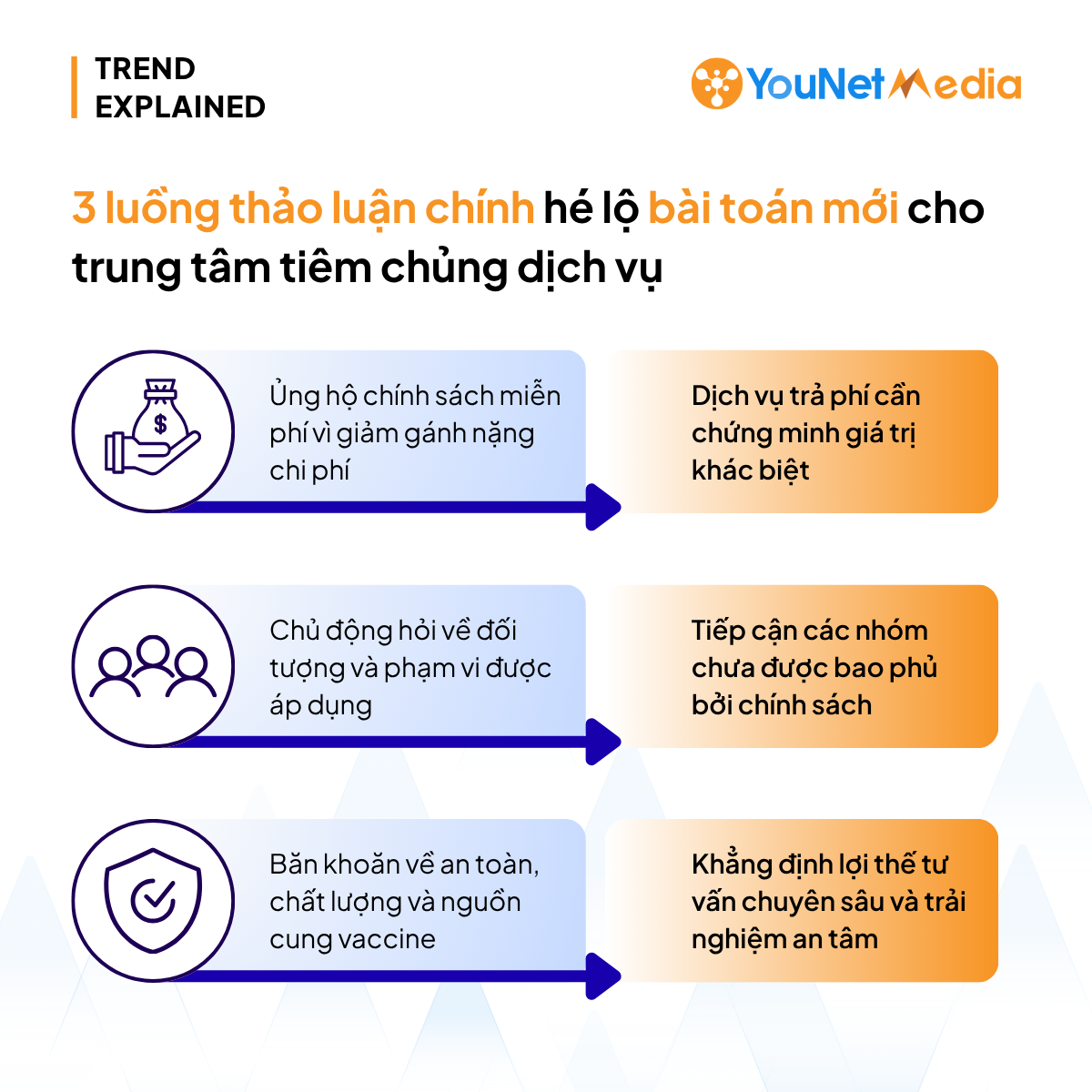 Từ thảo luận về ch&iacute;nh s&aacute;ch vaccine HPV đến cơ hội cho trung t&acirc;m ti&ecirc;m chủng