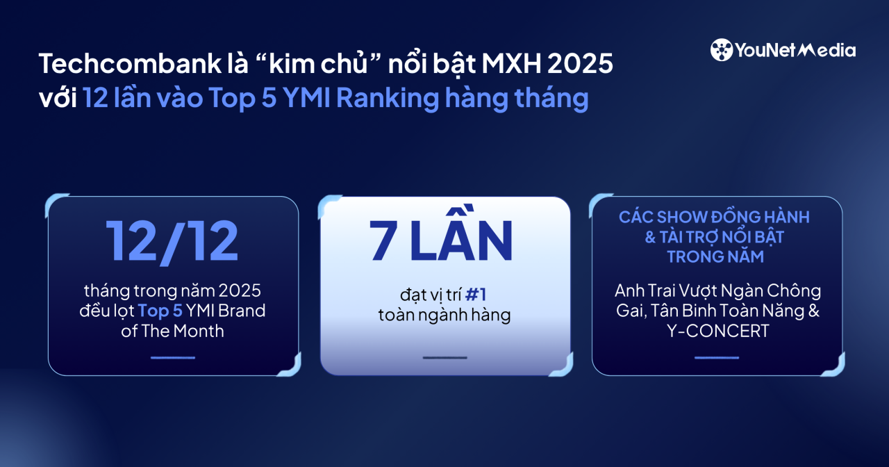 Từ show 2025 đến t&iacute;n hiệu 2026: Ng&acirc;n h&agrave;ng mở rộng hiện diện ở s&acirc;n chơi giải tr&iacute; ra sao?