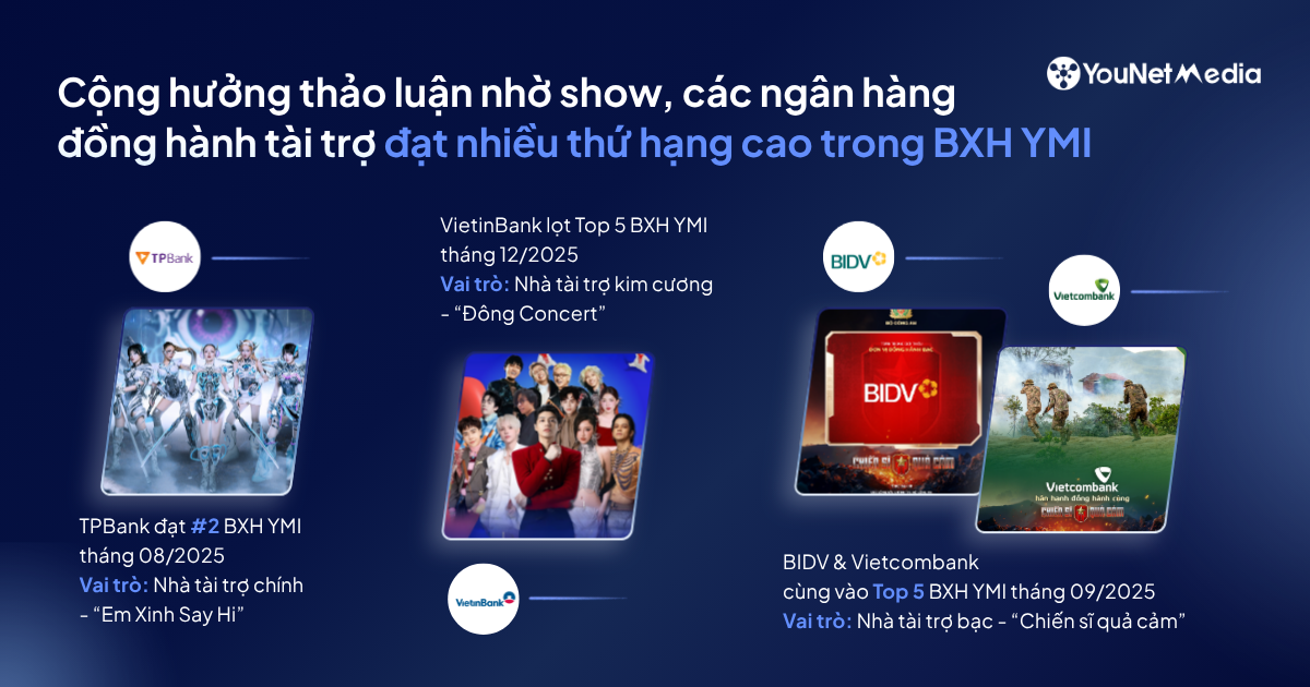 Từ show 2025 đến t&iacute;n hiệu 2026: Ng&acirc;n h&agrave;ng mở rộng hiện diện ở s&acirc;n chơi giải tr&iacute; ra sao?
