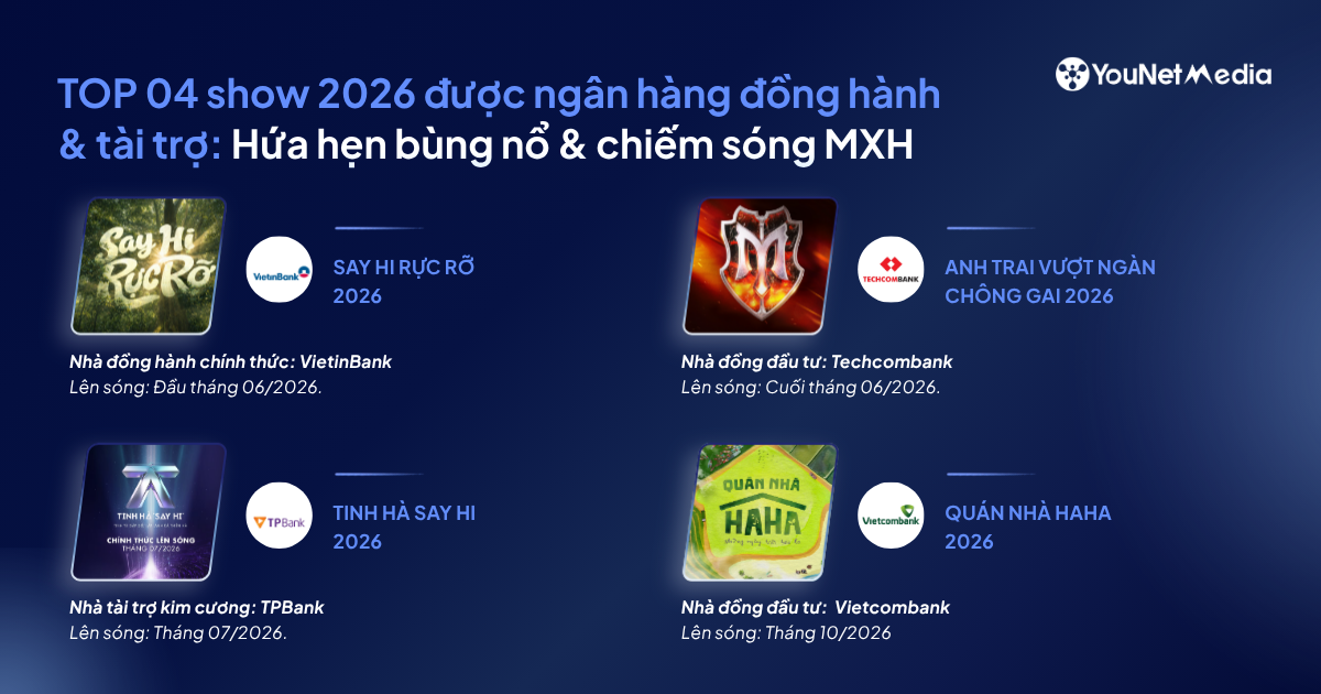 Từ show 2025 đến t&iacute;n hiệu 2026: Ng&acirc;n h&agrave;ng mở rộng hiện diện ở s&acirc;n chơi giải tr&iacute; ra sao?