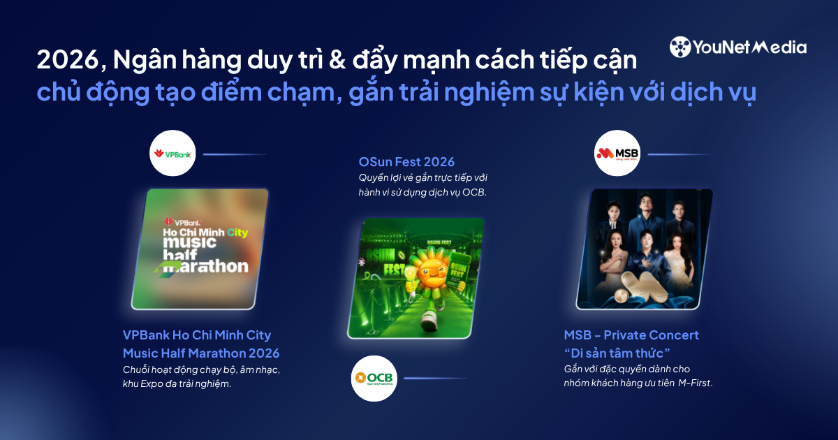 Từ show 2025 đến t&iacute;n hiệu 2026: Ng&acirc;n h&agrave;ng mở rộng hiện diện ở s&acirc;n chơi giải tr&iacute; ra sao?