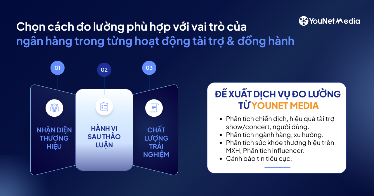 Từ show 2025 đến t&iacute;n hiệu 2026: Ng&acirc;n h&agrave;ng mở rộng hiện diện ở s&acirc;n chơi giải tr&iacute; ra sao?
