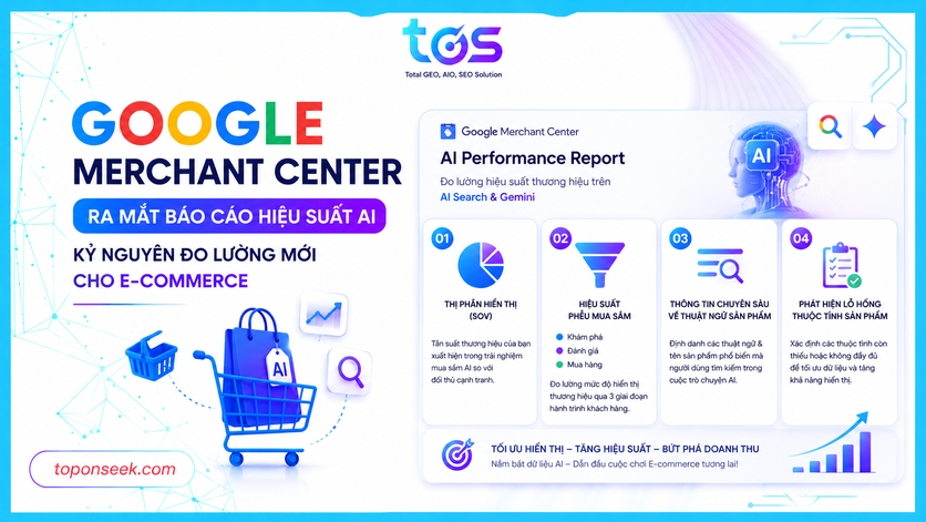 Google Search Console thử nghiệm báo cáo AI và tính năng chặn AI mới (Nguồn: TOS)