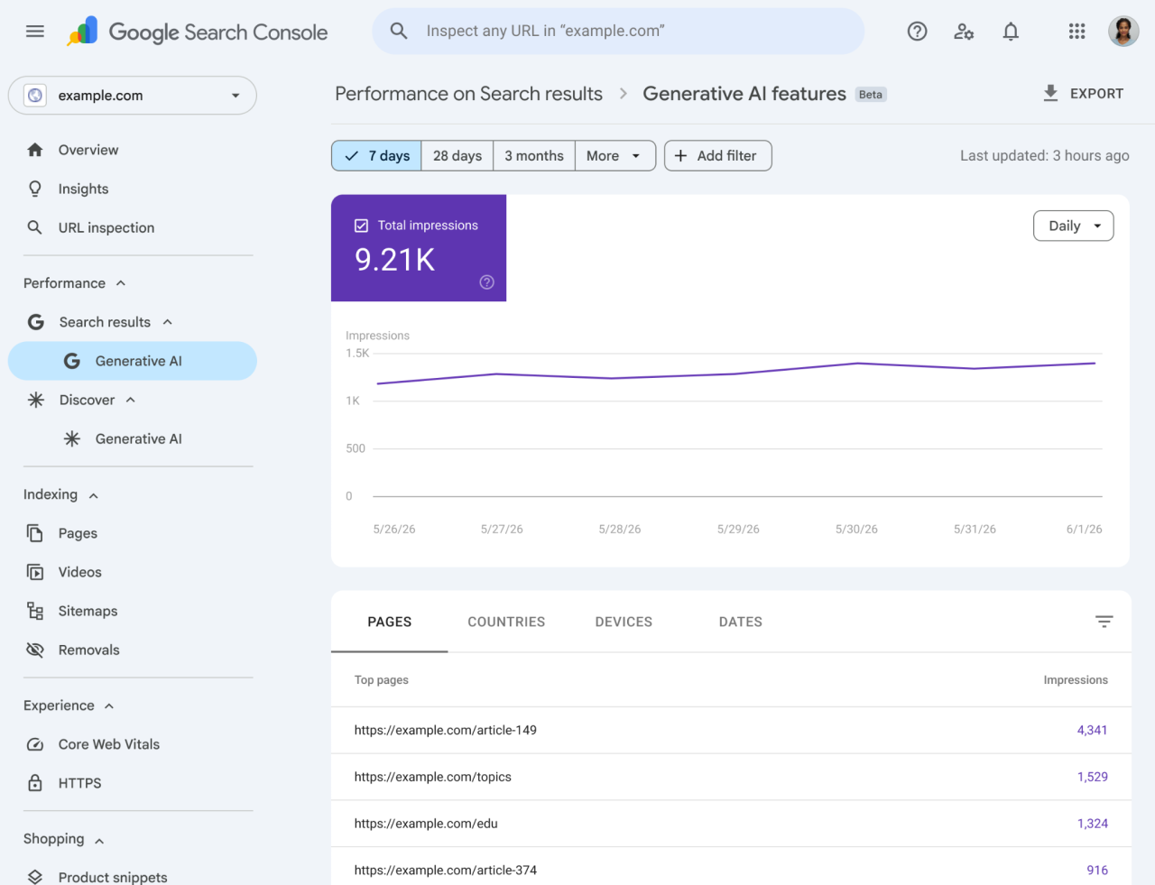 Báo cáo AI mới bên trong Google Search Console (Nguồn: Internet)