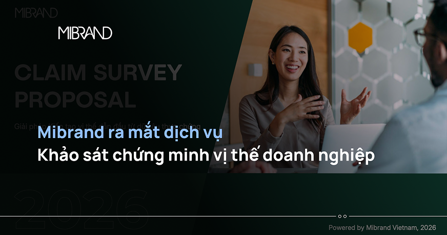 Mibrand ra mắt dịch vụ Khảo s&aacute;t chứng minh vị thế doanh nghiệp