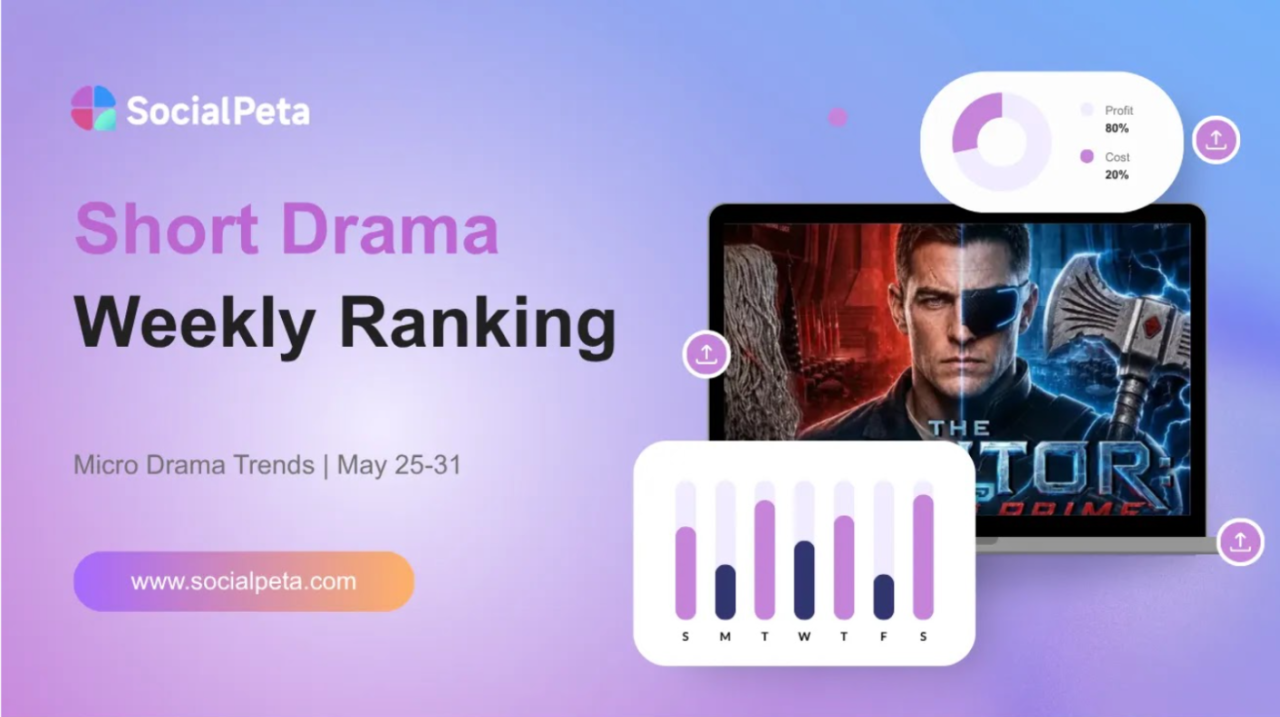 BXH phim ngắn tuần qua: Phim ảo AI chiếm ngôi vương, My Drama bứt phá nhờ lối đi riêng