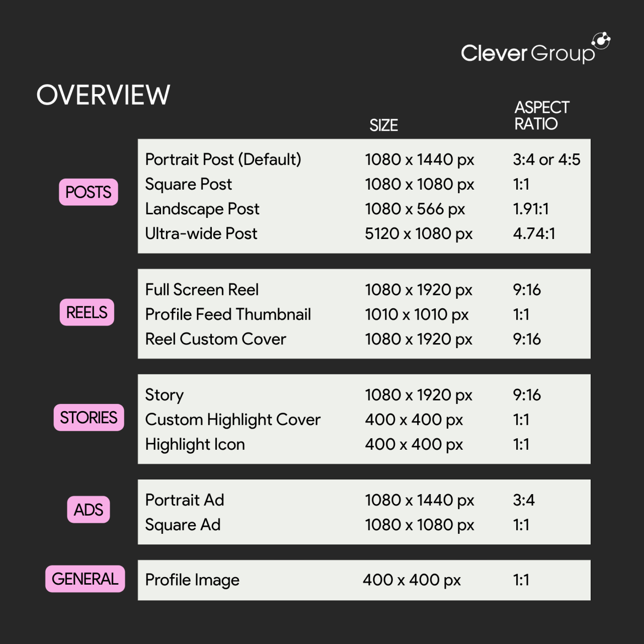 Cập nhật: Instagram Size Guide 2026