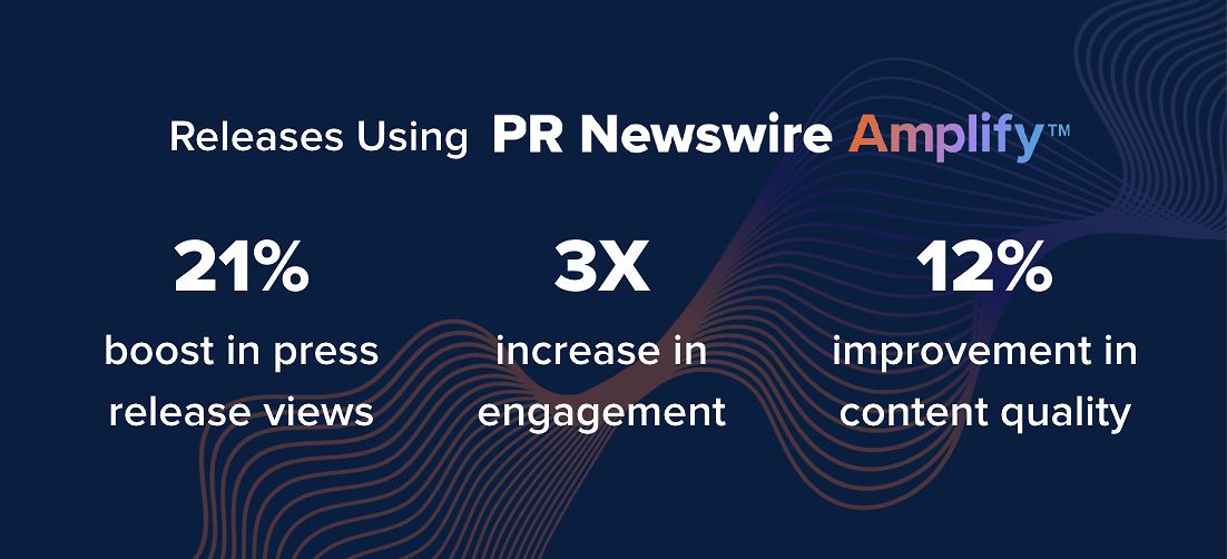 Cision Ra Mắt PR Newswire Amplify&trade; Tại APAC, Mở Rộng Ứng Dụng AI H&agrave;ng Đầu Ng&agrave;nh Truyền Th&ocirc;ng